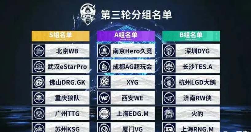 但围球成功 但围球成功